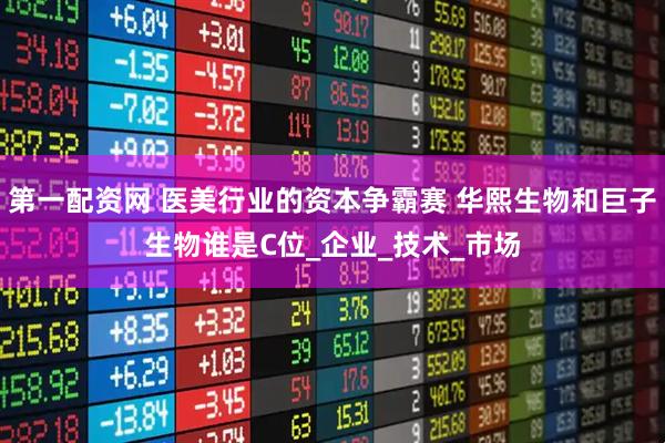 第一配资网 医美行业的资本争霸赛 华熙生物和巨子生物谁是C位_企业_技术_市场